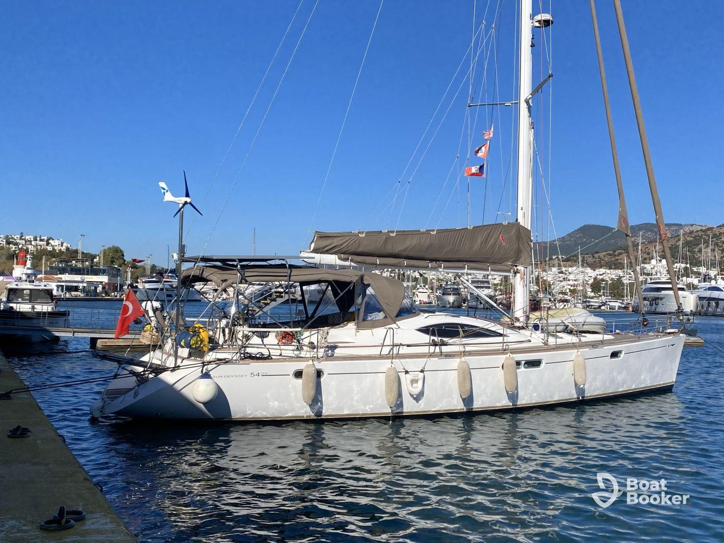 Charter Image