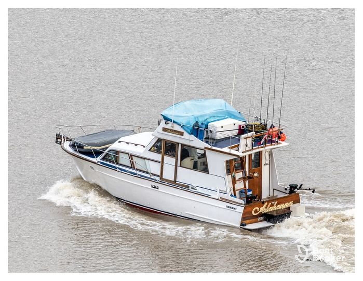 Charter Image