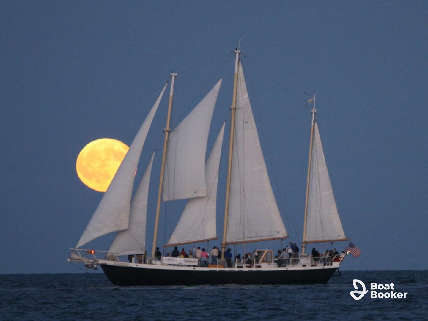 Charter Image