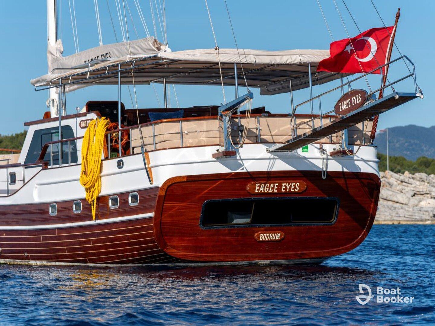 Charter Image
