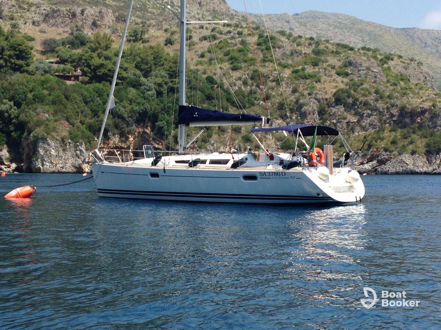 Charter Image