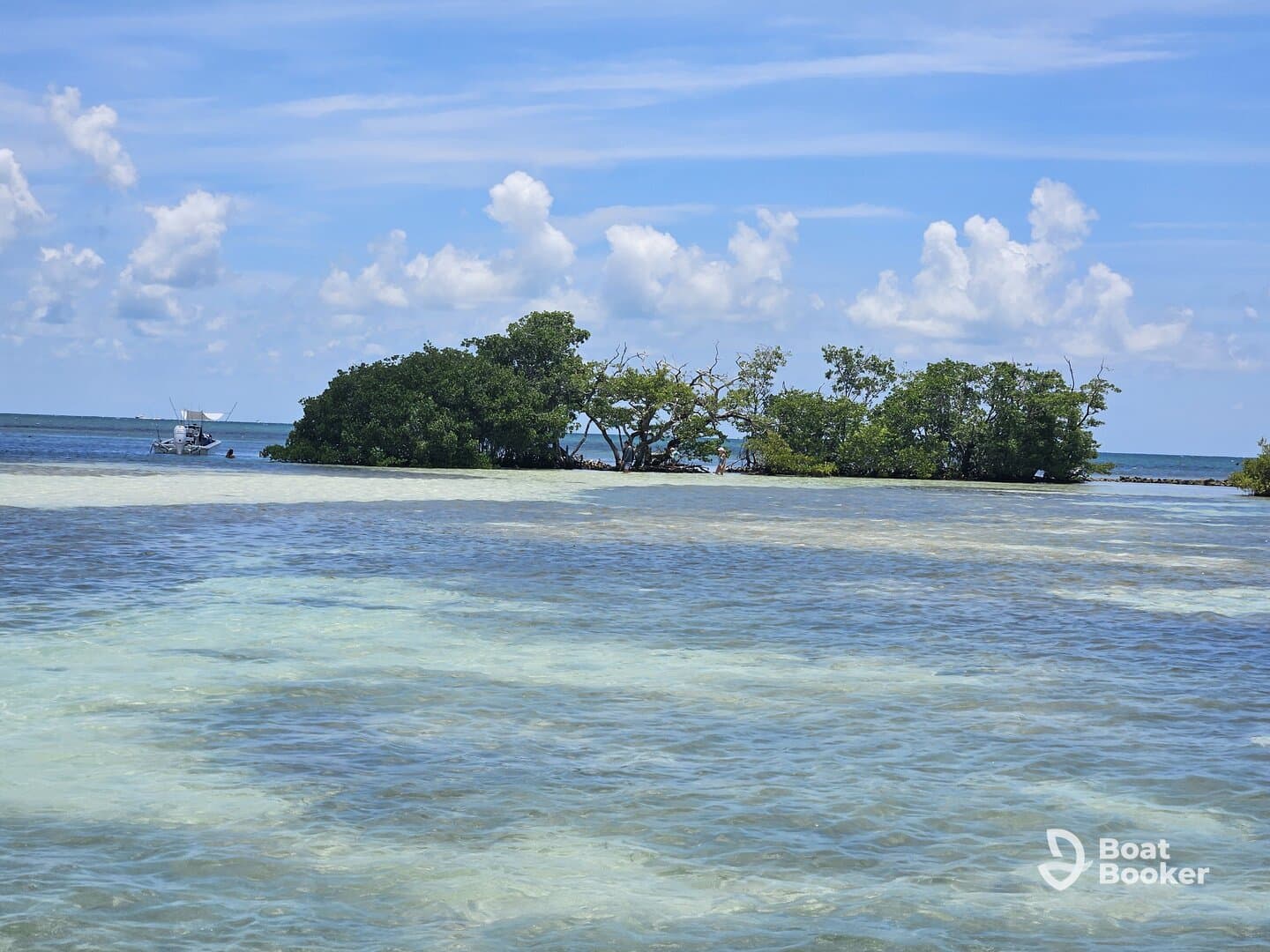 A picturesque view of a small island surrounded by clear waters, showcasing the natural beauty of the coastline — perfect for eco tours and scenic boat trips.