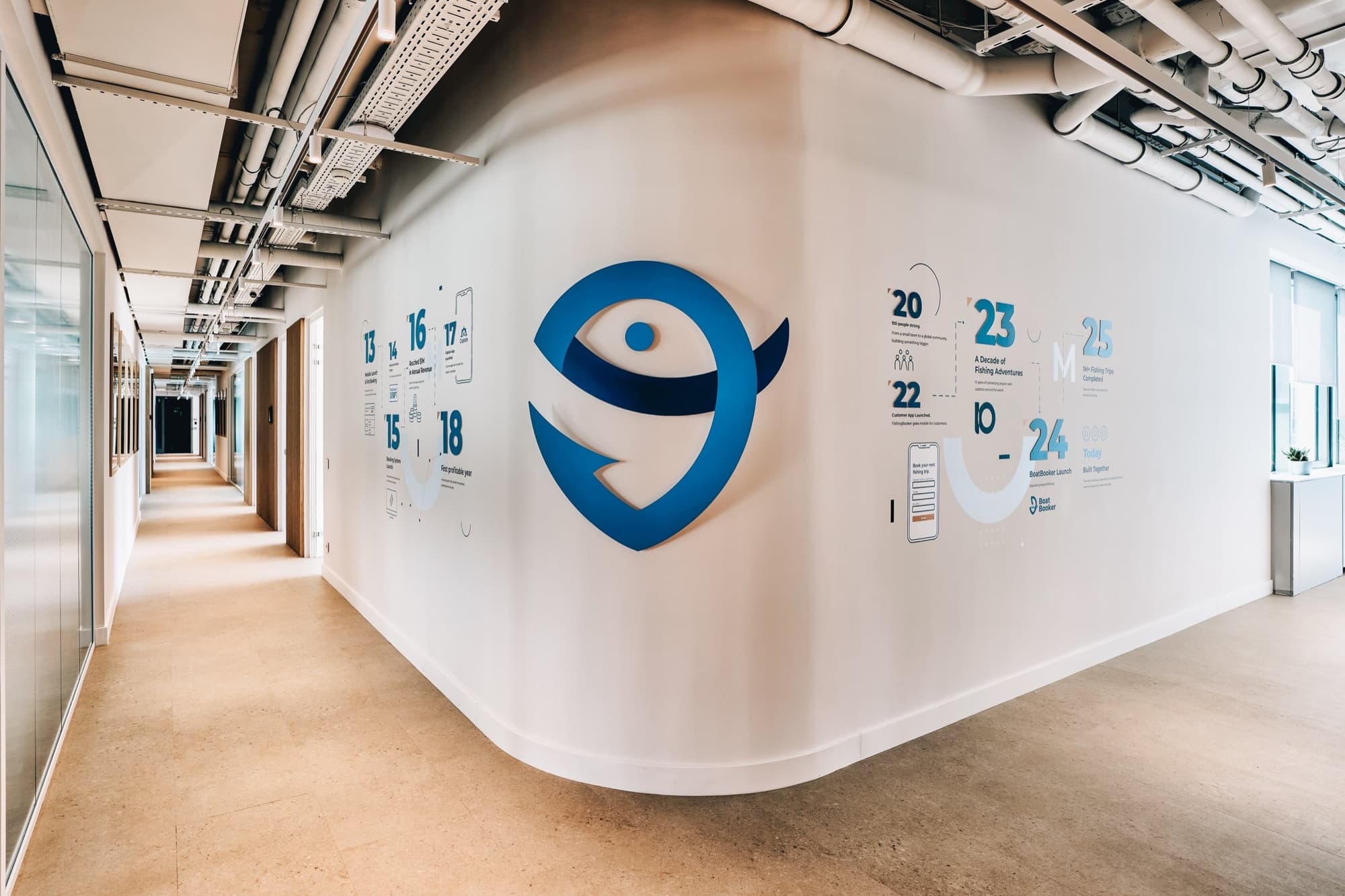 A corridor in the FishingBooker office in Belgrade, with the company timeline painted along the wall